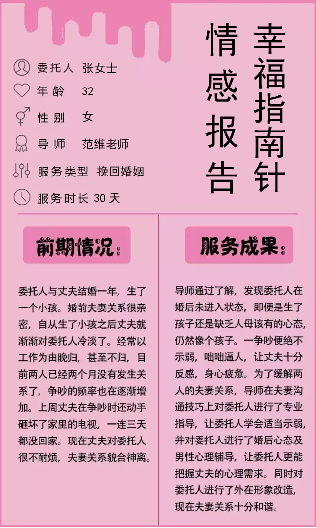 老公要离婚怎么挽回