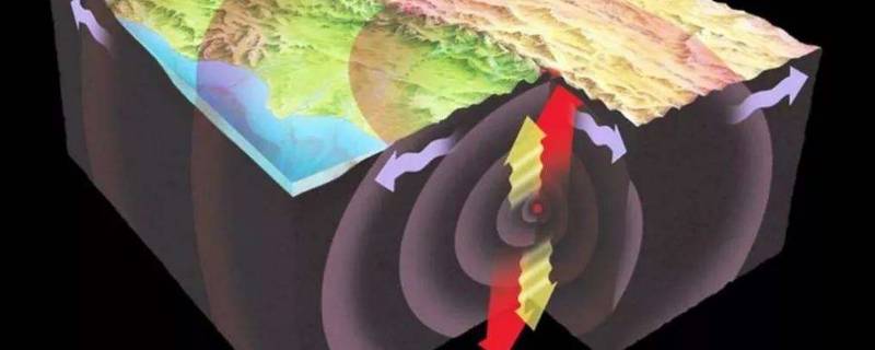 地震波属于什么波 地震波分为什么波和什么波