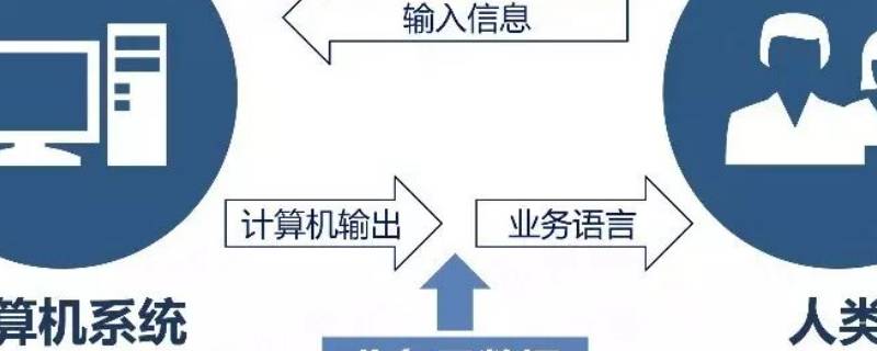 在途业务数据是什么意思 存在在途业务数据