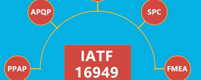 iatf16949五大工具是指 iatf16949五大工具考试试题