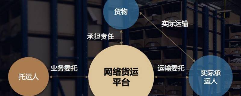 车辆匹配至经销商是什么意思 车辆匹配至经销商后面是什么