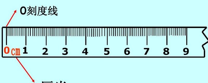 284mm等于多少厘米 285mm等于多少厘米?