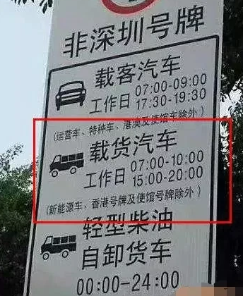 深圳今天限行吗，深圳外地车牌限行时间2022