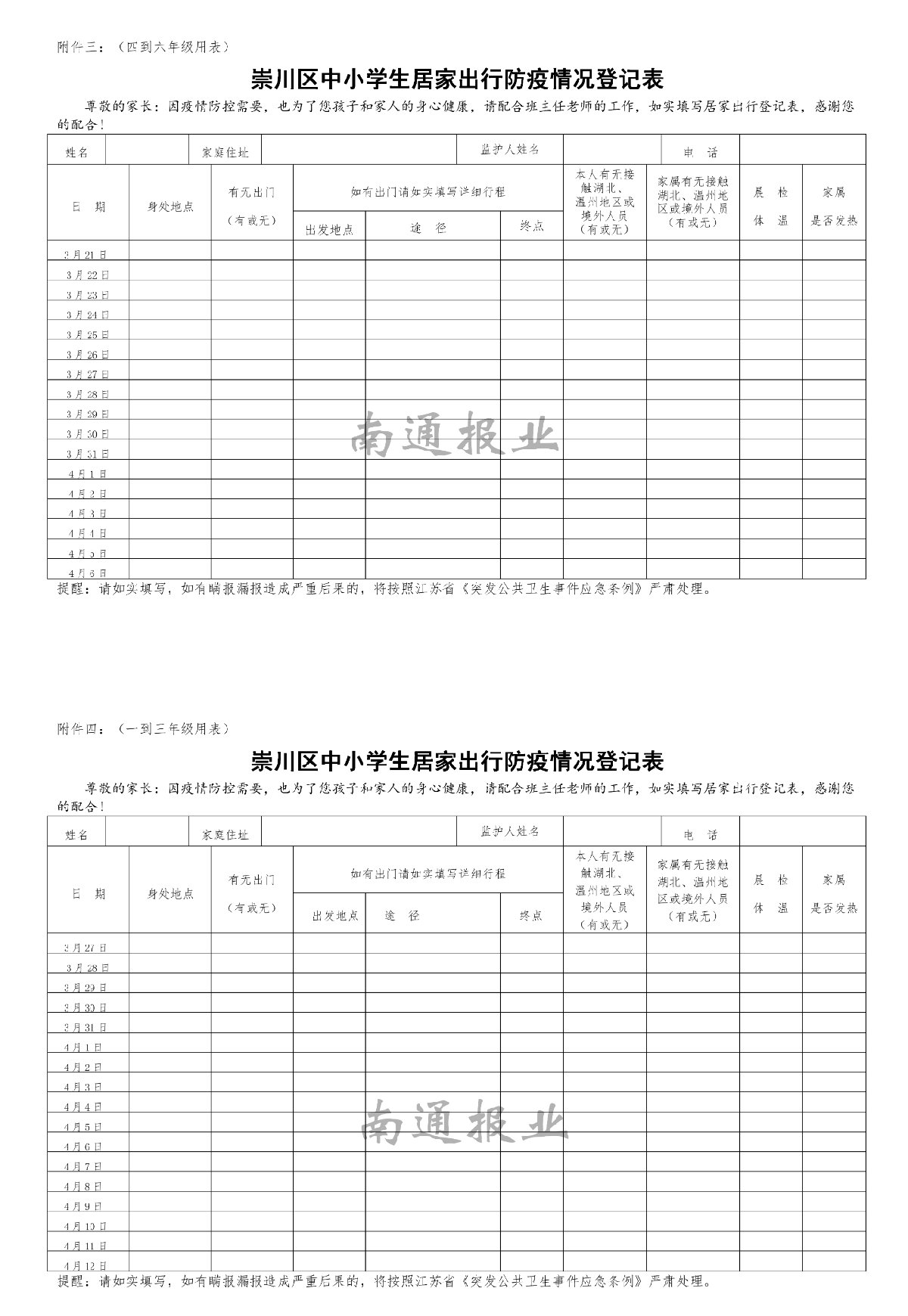 南通师范学校第二附属小学学生复课前提交审核哪些材料？