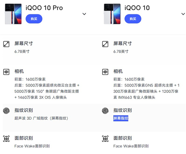 iqoo10有超声波指纹吗