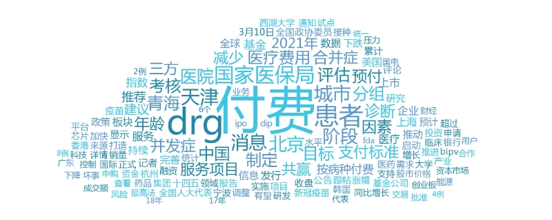 drg付费方式是什么意思 DRG付费是什么意思