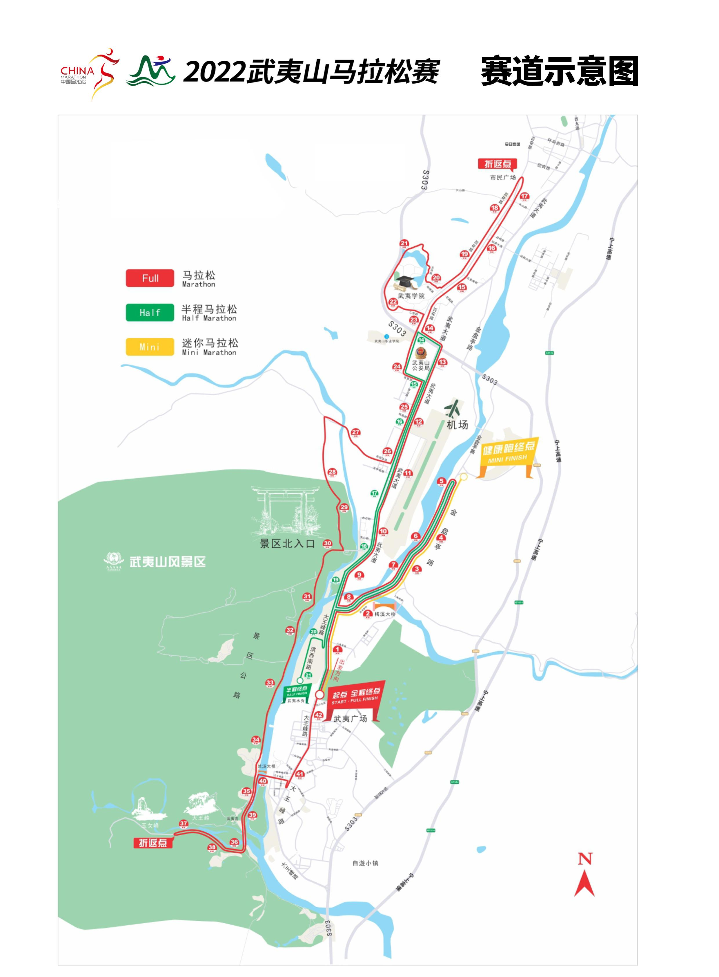 武夷山马拉松2020 2022年武夷山马拉松路线