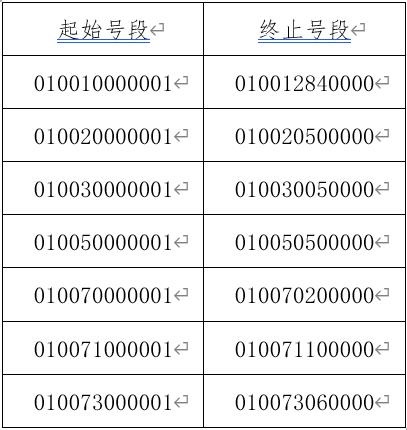 大连明珠卡怎么实名认证 大连明珠卡实名认证信息不匹配