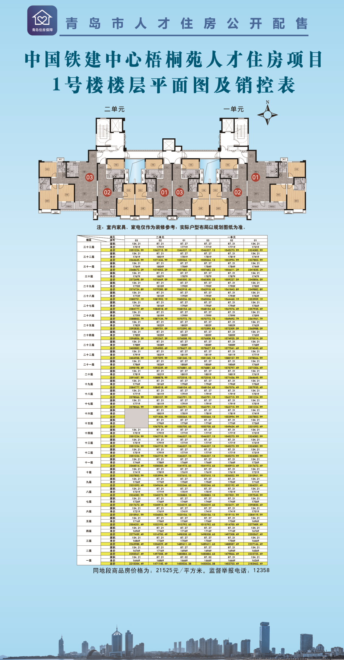 青岛市北区2022年第二批产权型人才住房项目平面图及销控表