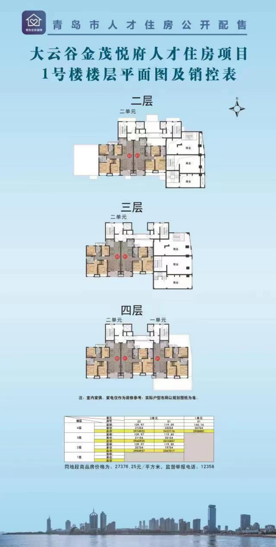 青岛市北区2022年第二批产权型人才住房项目平面图及销控表