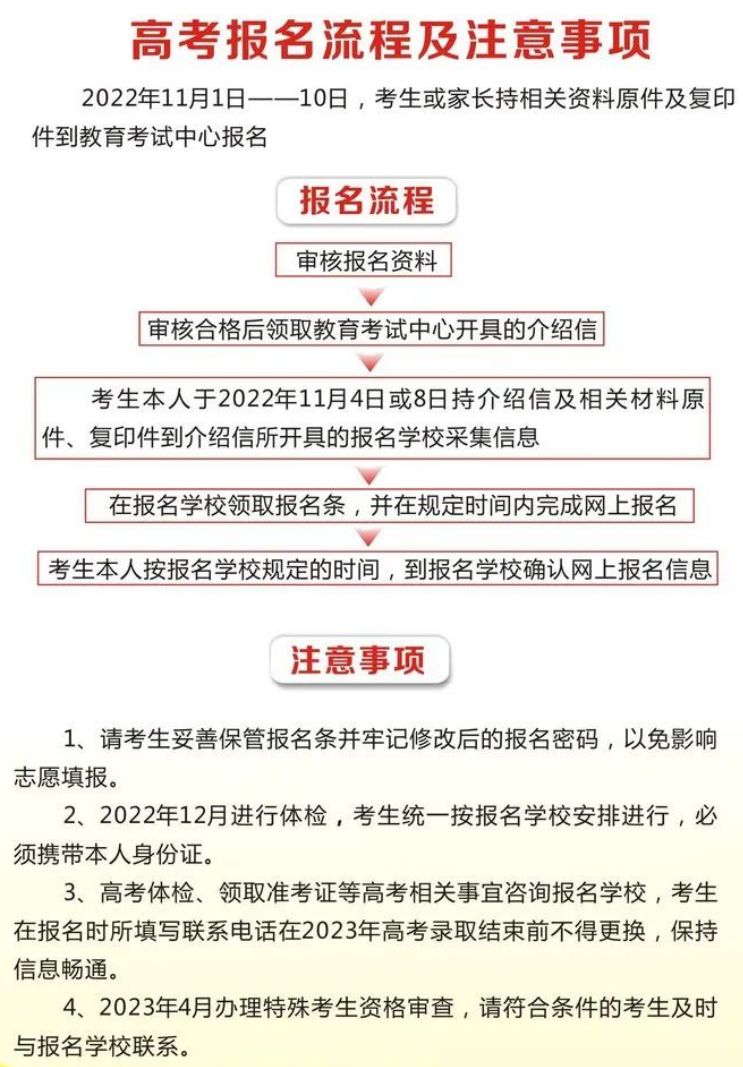 碑林区高考报名时间 2023西安碑林区高考报名须知