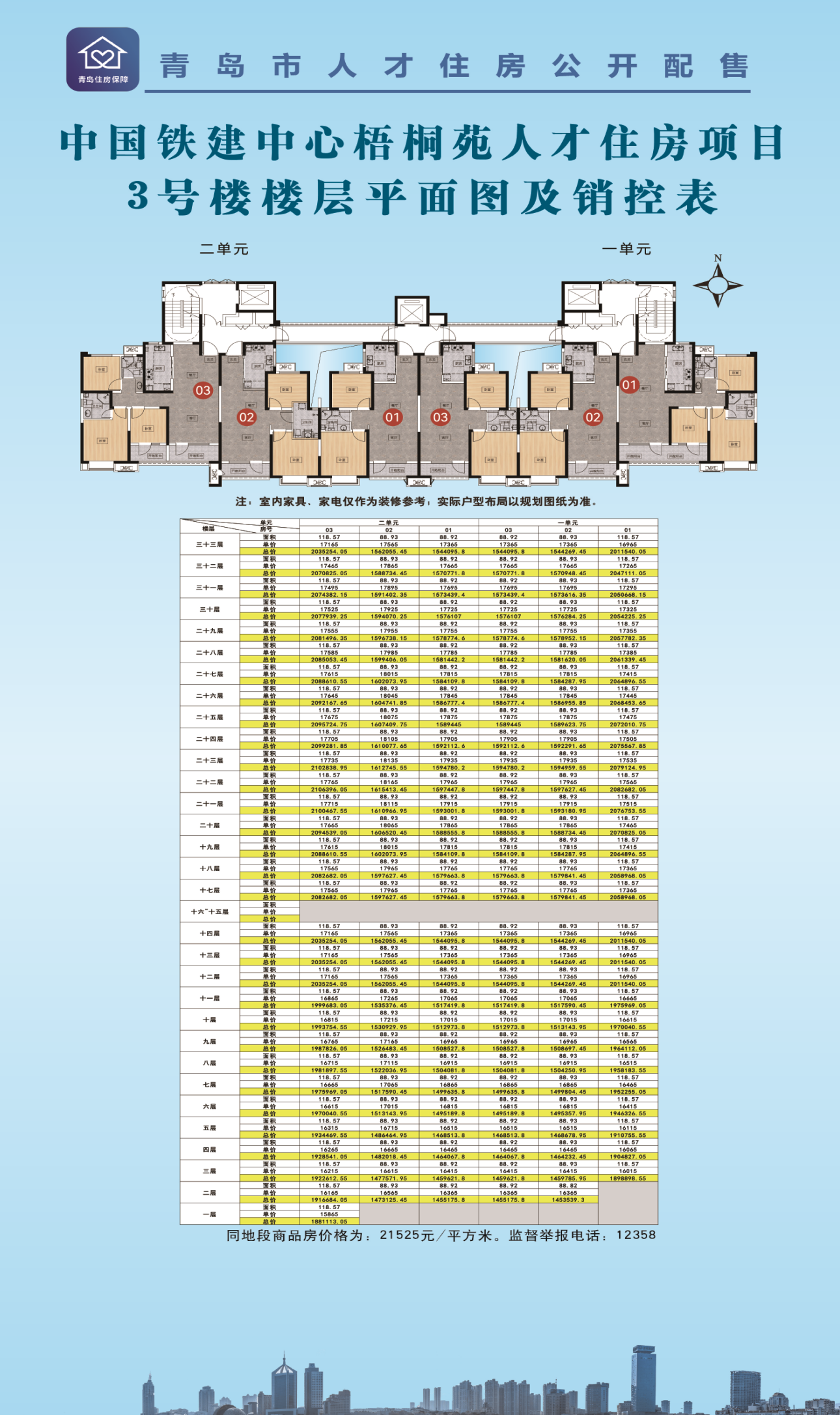 青岛市北区2022年第二批产权型人才住房项目平面图及销控表