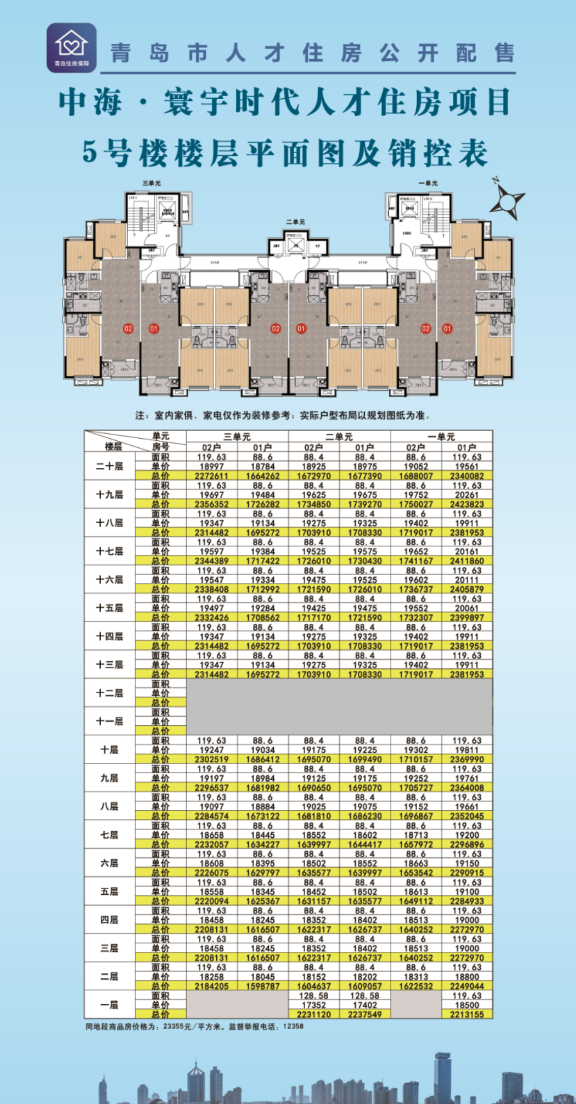 青岛市北区2022年第二批产权型人才住房项目平面图及销控表