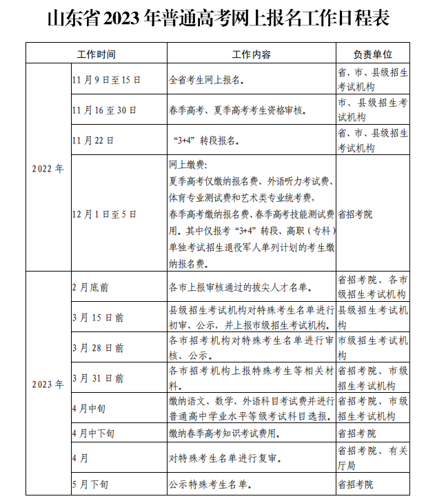 春季+夏季 山东省2023年普通高等学校招生考试报名时间