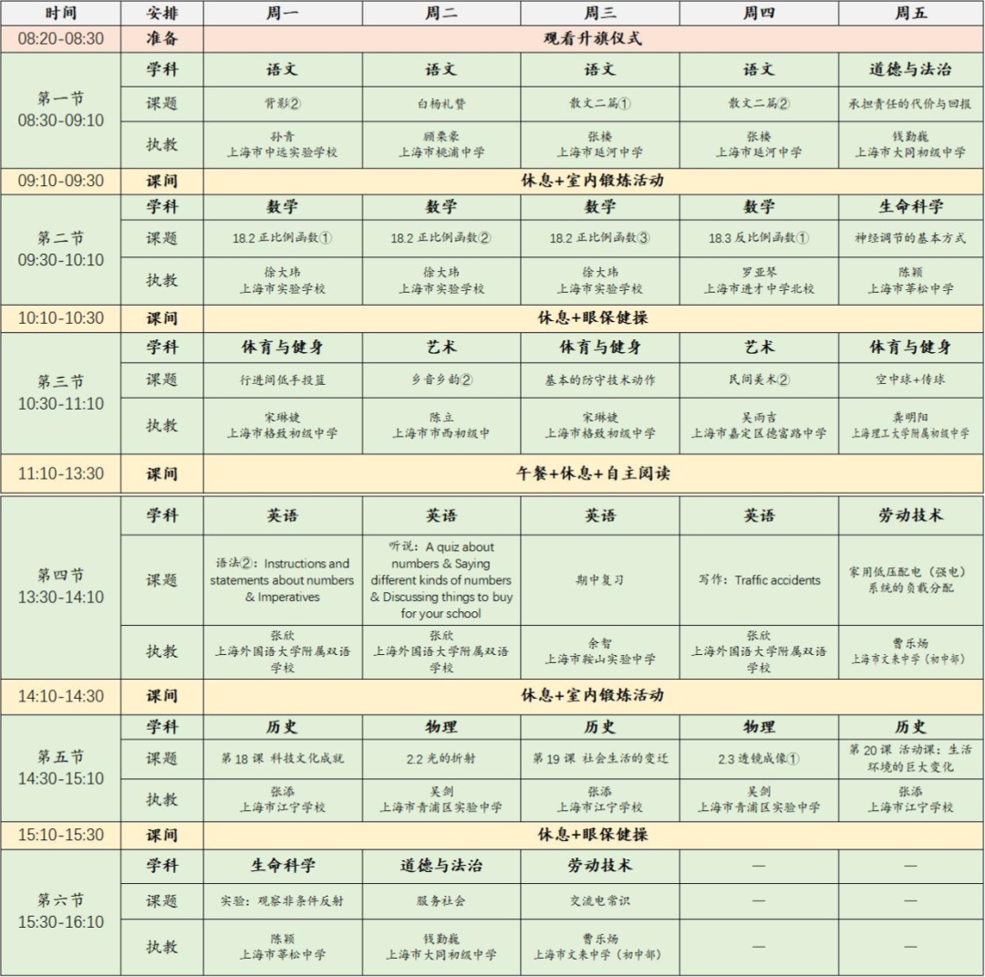 上海空中课堂频道表 10月31日-11月4日上海空中课堂课程表