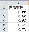 excel怎么制作WIFI信号百分比图表