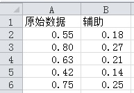 excel怎么制作WIFI信号百分比图表