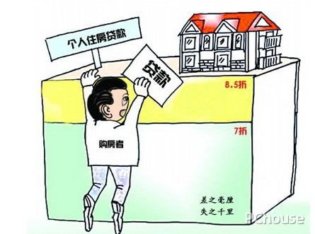 外地人在北京买房有什么要求 外地人在北京买房条件