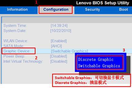 如何在笔记本BIOS里面设置双显卡