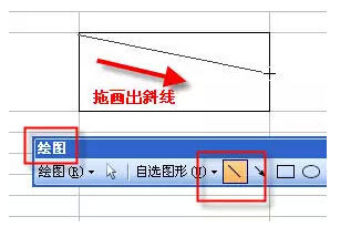 excel如何制作三栏斜线表头?