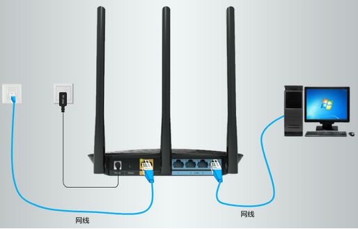 光纤路由器怎么设置无线网络 光纤路由器怎么设置