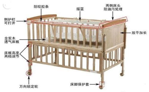 好孩子婴儿床安装图解法 好孩子婴儿床安装图安装注意事项