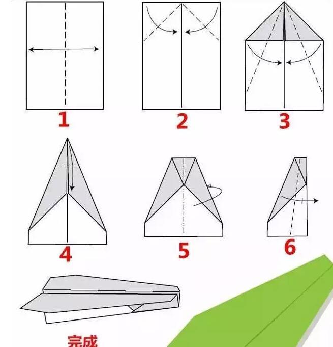 史上*全的空中纸飞机折法（纸飞机的多种折法）