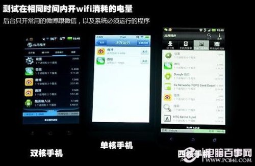 手机开wifi省电吗?