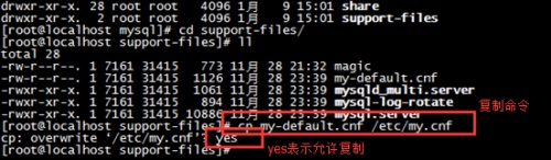 Linux centos7环境下MySQL如何安装