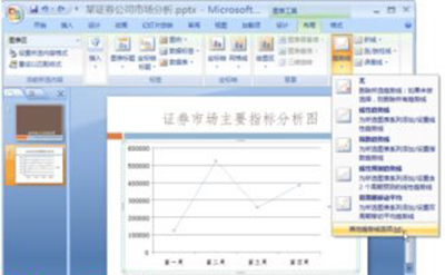 powerpoint2007分析图表怎么制作（ppt图表制作技巧与案例）