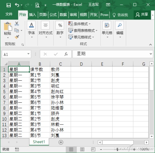 Excel流水表格如何转换为二维表