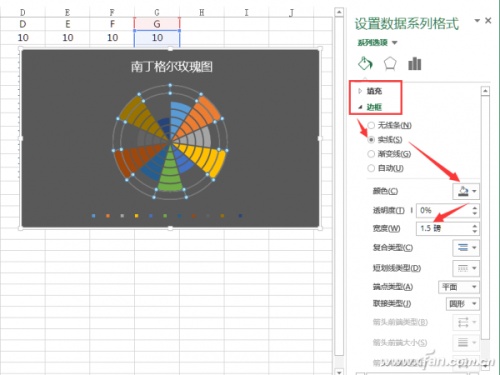 Excel怎么制作南丁格尔玫瑰图