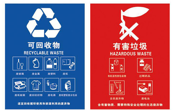 有害垃圾有哪些 有害垃圾怎么处理 有害垃圾桶是什么颜色