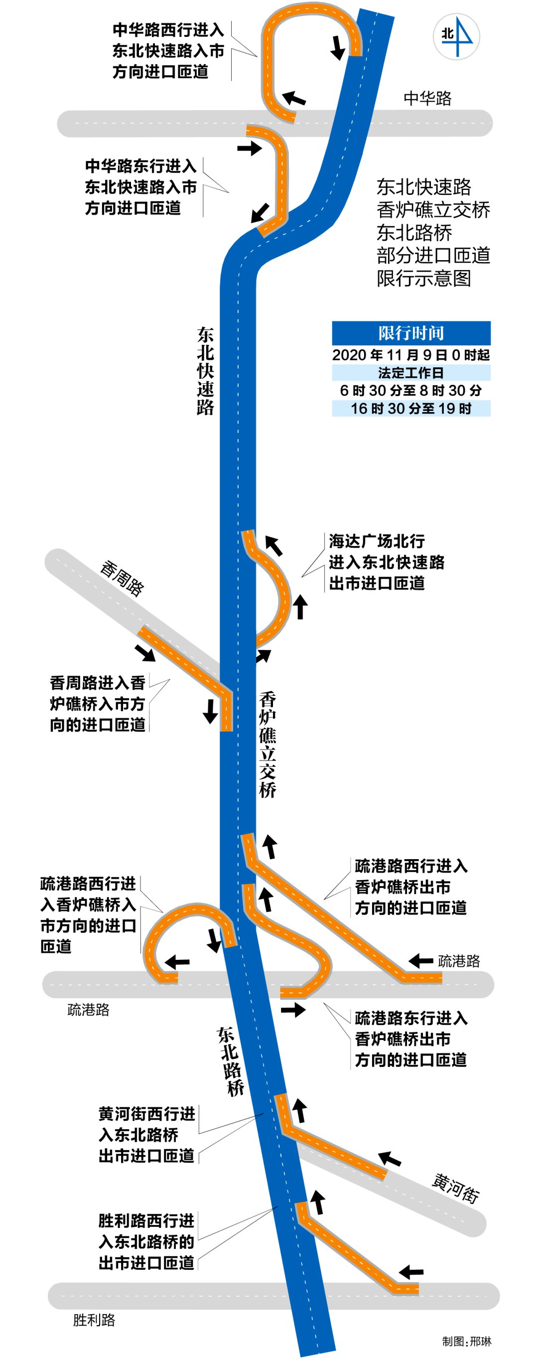 大连东快路上桥口限号吗 大连东快路不限号的上桥口