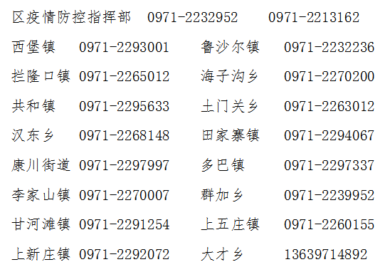 西宁报备电话汇总 西宁联系电话