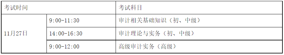 湖南审计师报考条件和时间2021 2022湖南审计考试补考安排一览