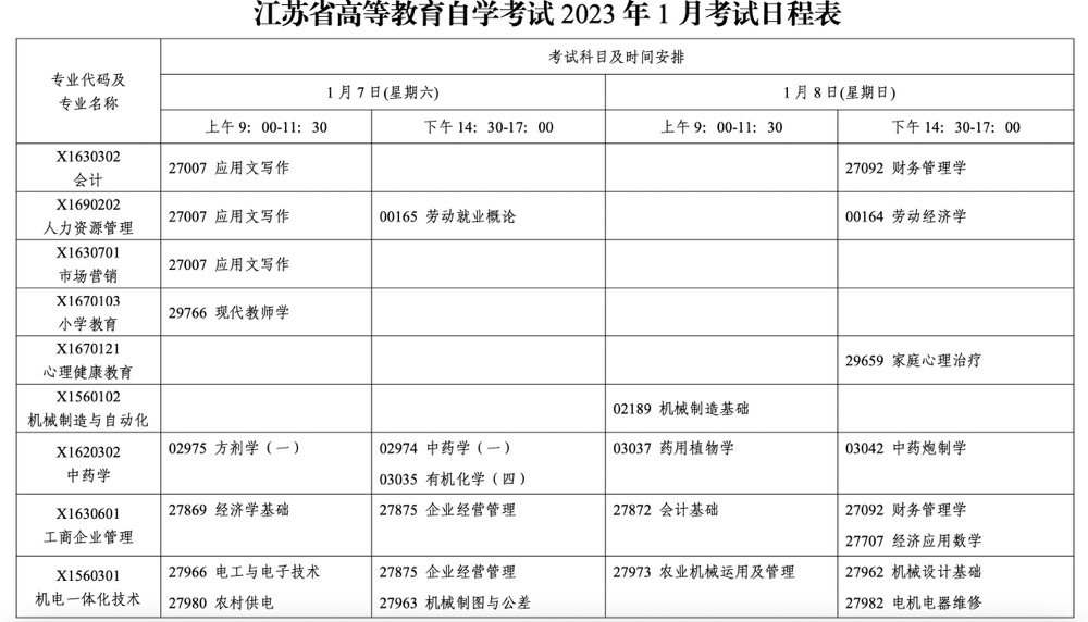 2023年盐城自考教材在哪里买