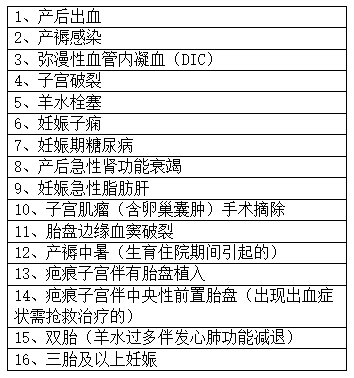 徐州生育出现哪些并发症可报销 徐州生孩子报销