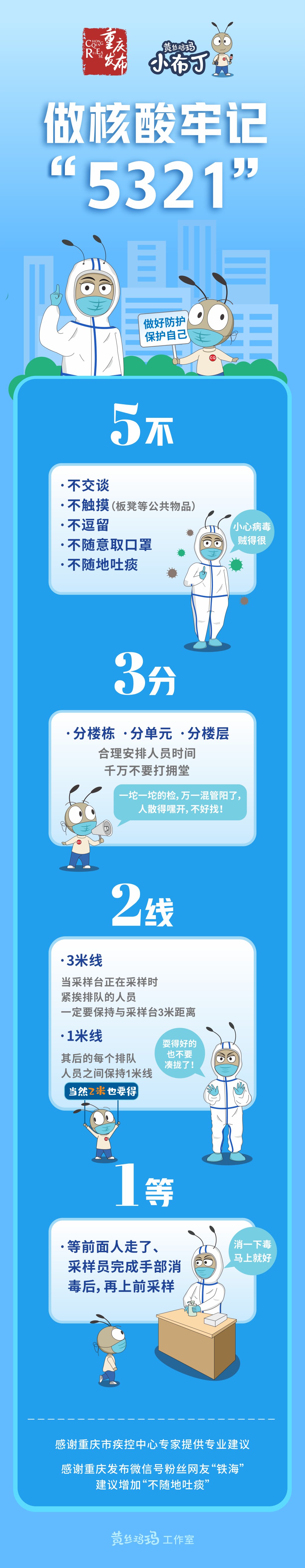 彭水11月24日13时起全县范围内执行社会面临时管控措施