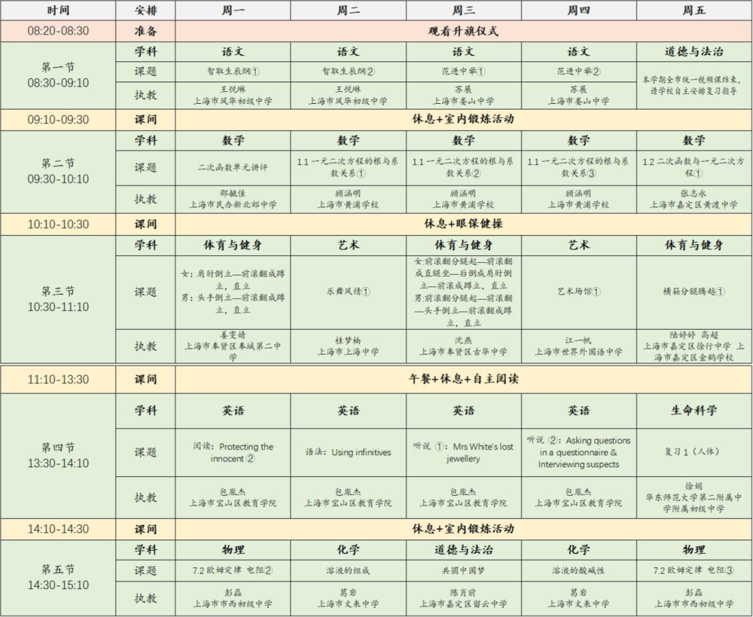 2022年11月28日-12月2日上海空中课堂课程表一览