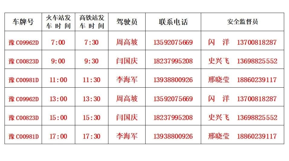 洛阳大学生返乡绿色通道汇总 洛阳大学生返乡绿色通道汇总图