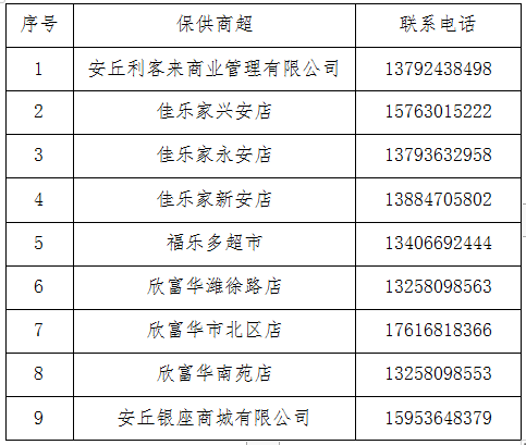 安丘市线上便民购物平台有哪些 安丘市线上便民购物平台有哪些公司