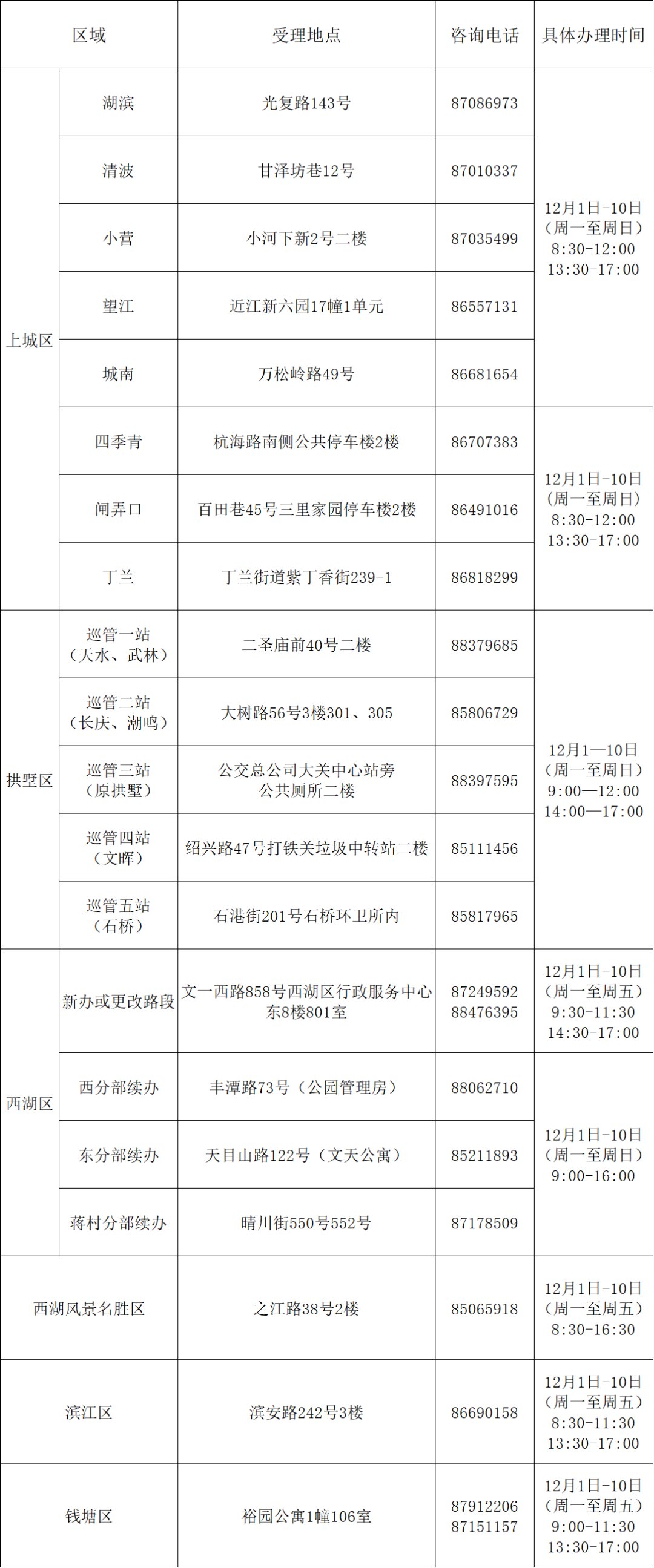 2023年上半年杭州道路停车包月办理时间一览