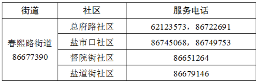 成都市锦江区春熙路街道办事处电话 成都锦江区春熙路街道报备电话