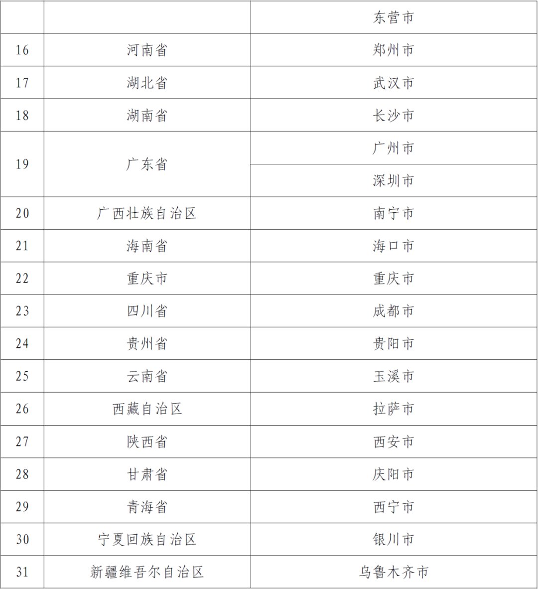 太原市交养老金的地方有哪些 个人养老金试点城市有太原吗