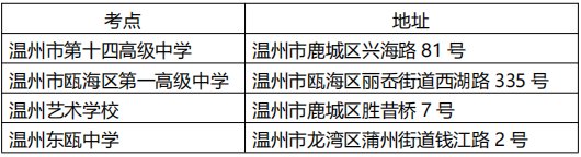 2023年浙江省温州普通高校招生美术类专业省统考防疫提醒