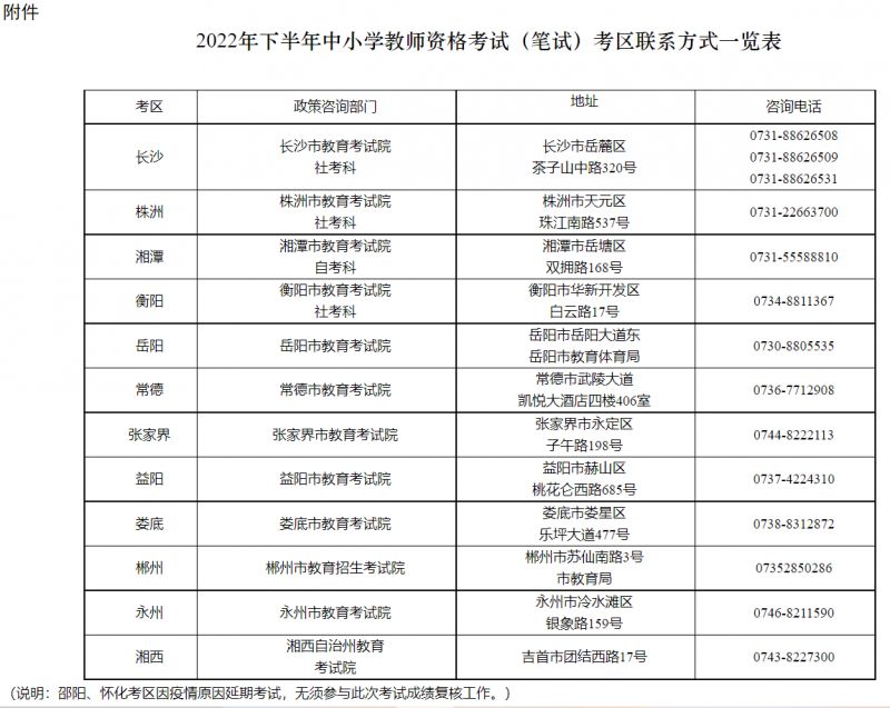 关于2022年下半年中小学教师资格考试 2017年下半年至2020年下半年中小学教师资格考试