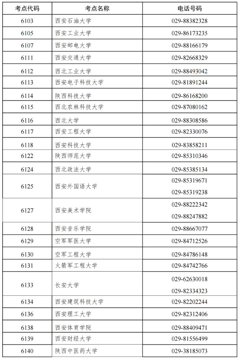 原文 陕西关于参加2023研究生考试考生申请借考公告