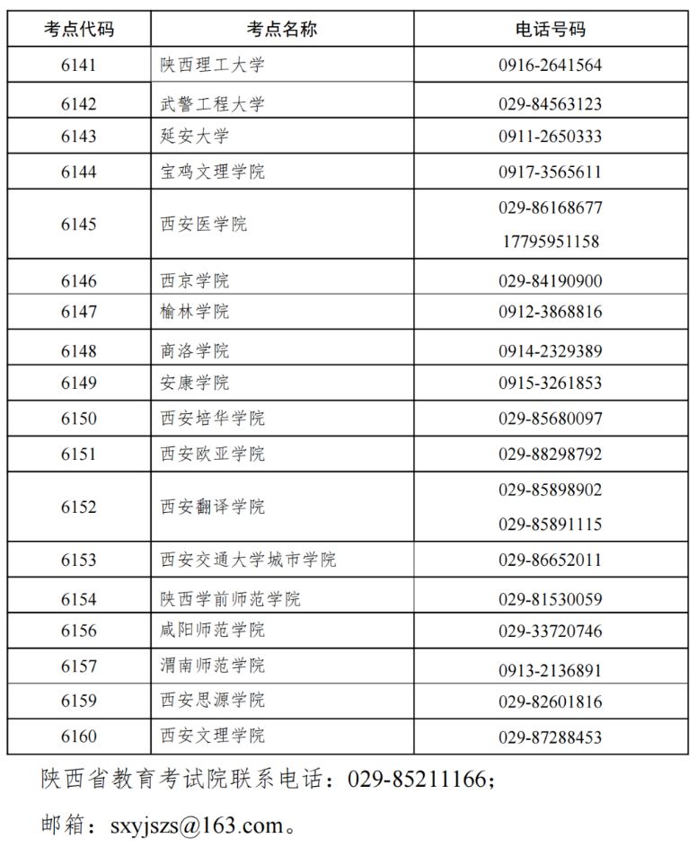 原文 陕西关于参加2023研究生考试考生申请借考公告