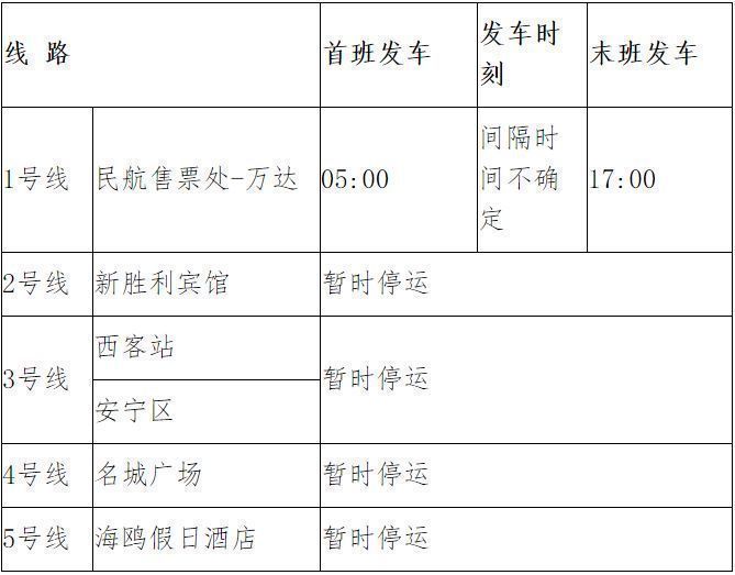 兰州中川机场甘肃民航巴士恢复运营了吗？